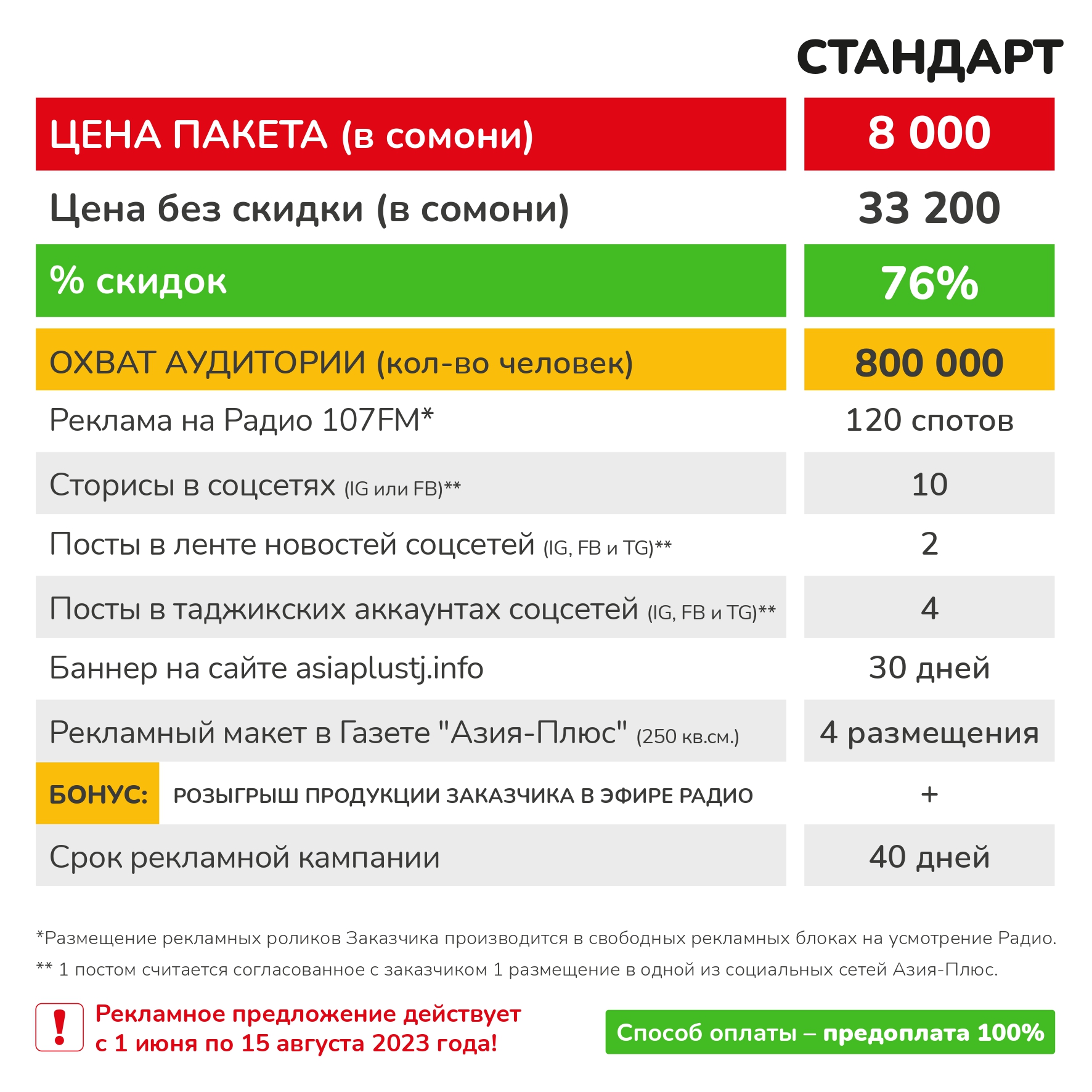 Пакет с вырубной ручкой (31х40)-60 Летний зайка ламинат Тико 50/500